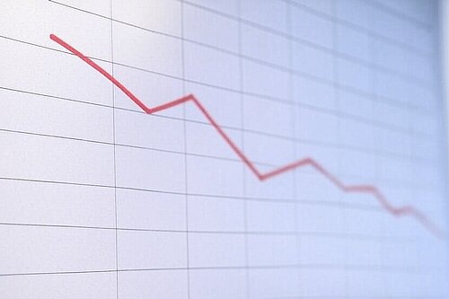 Conservative funding failure