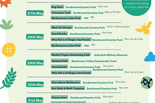Rushmoor big green week