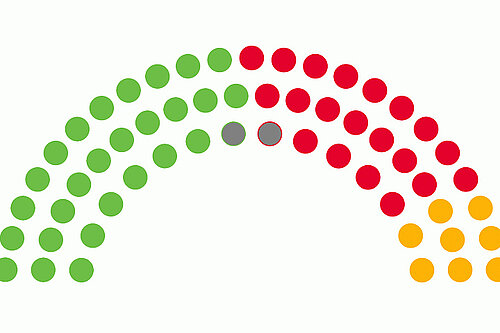 Graphic showing election results in Haringey